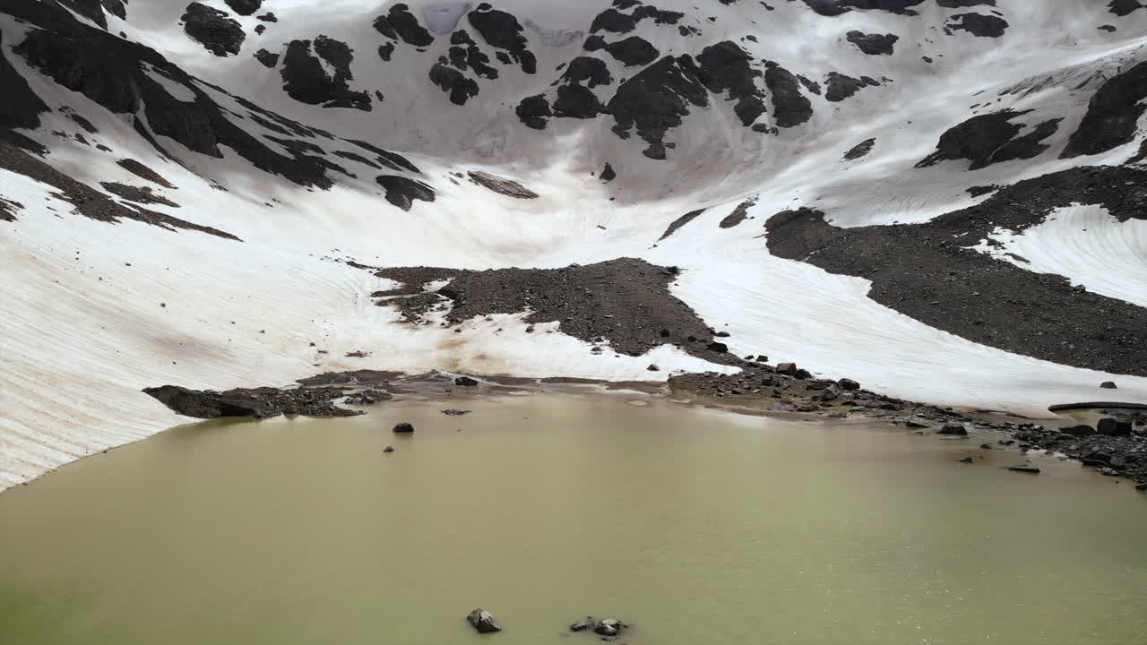 Mountain Lake Surrounded by Snow and Rocks