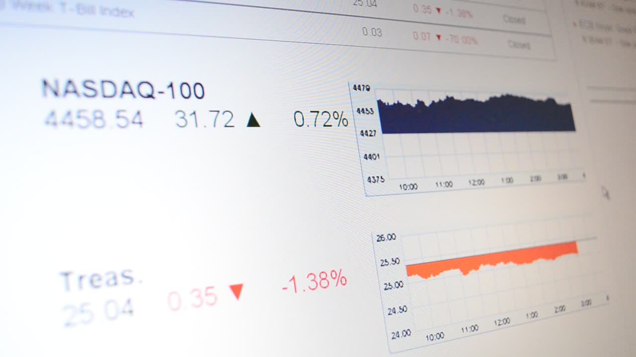 Indici di borsa. Pannello della Borsa con grafico