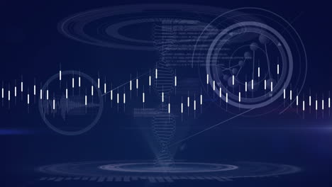 animation of financial data processing over dna strand on black background