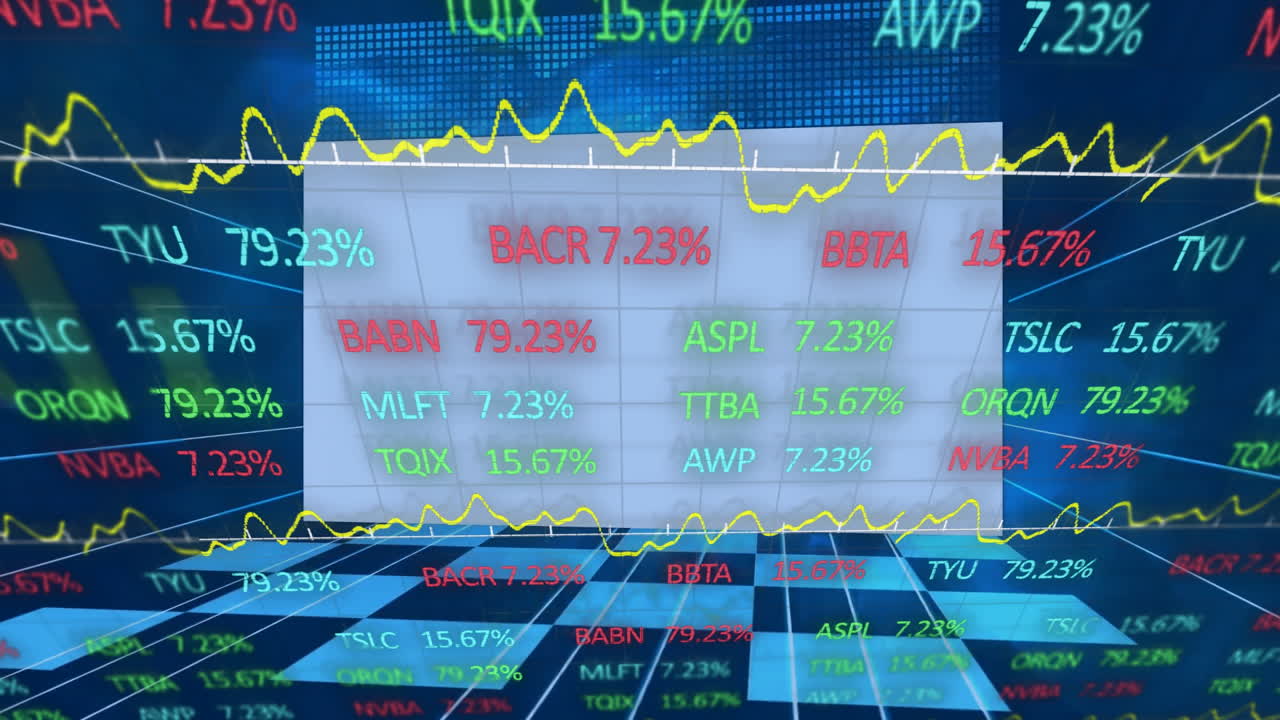 Animation of fluctuating stock market graphs and percentages on digital display