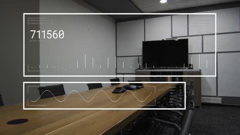 animación de números y gráficos cambiantes en rectángulos sobre una habitación desocupada con sillas y monitor