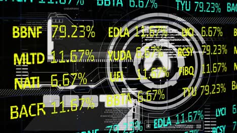 Animation-of-financial-stock-interface,-over-circular-scope-rotating-and-data-processing