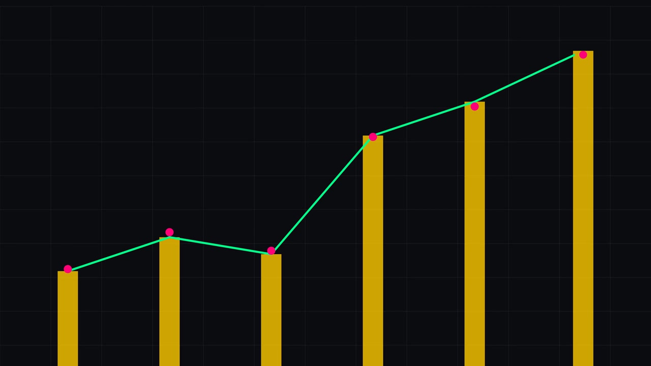 Animated Bar Chart Showing Financial Growth and Data Trends