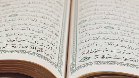 pages from the quran, the holy book of islam