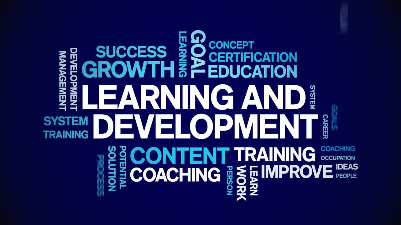 4k 학습 및 개발 애니메이션 태그 단어 구름, 애니메이션 원활한 루프