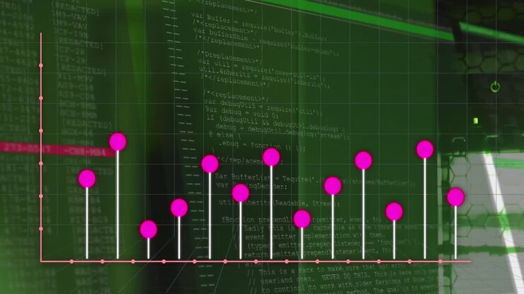 Animation of graphs and data processing over servers