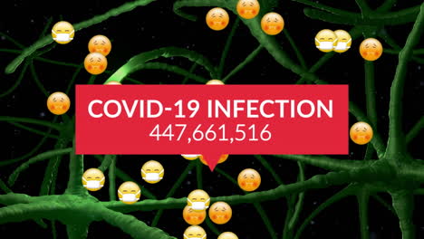 covid-19 text with increasing infections and face emojis against signals passing through neurons