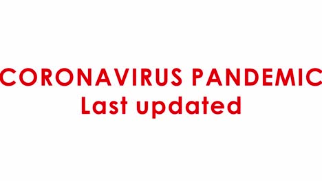 coronavirus pandemic last updated text typography red color animation smooth on white background