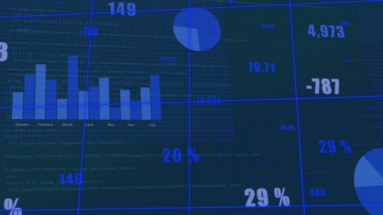 Binary flashing starting skull icon appearing and pulsing while HUD charts dropping showing error