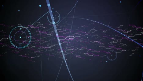 animation of scope scanning with networks of connections