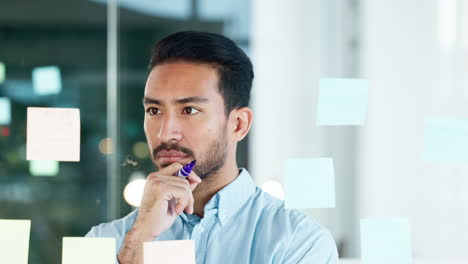 thinking manager writing on visual aid board to