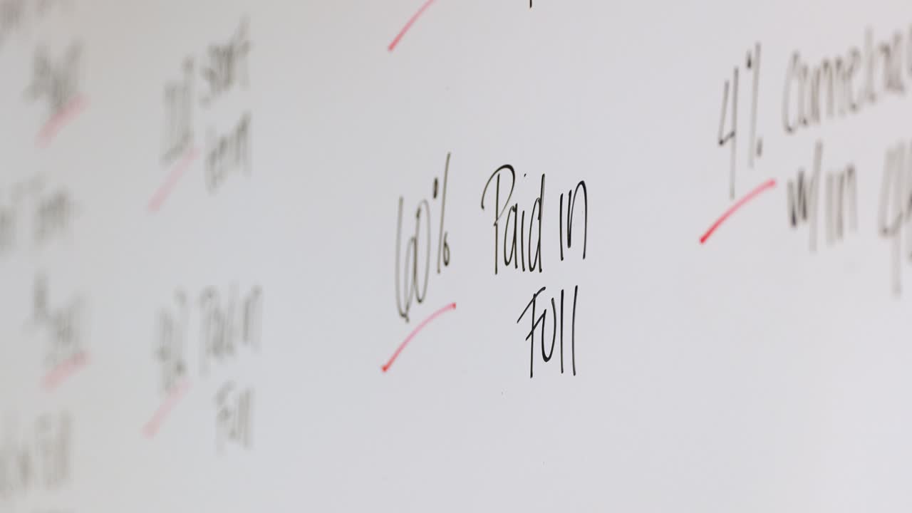 una pizarra de oficina con la motivación de negocios comisión de ventas comercio asignaciones de datos palabras pagadas en su totalidad escritas en negro marcador de borrado seco con números de ventas descritos en rojo