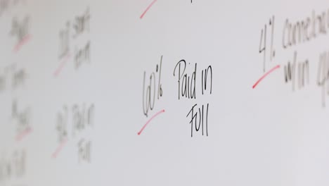 An Office Whiteboard with the motivational business commission sales commerce assignments data words Paid in Full written in black dry erase marker with sales numbers outlined in red