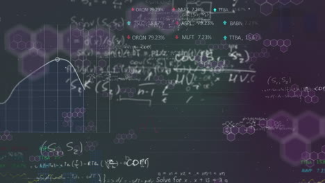 animación del procesamiento de datos científicos en fondo violeta
