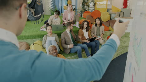 reunión de negocios en una oficina moderna