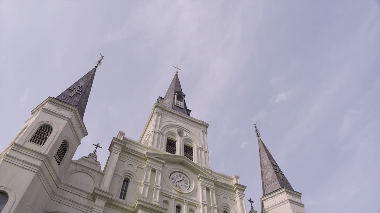 низкий угол обзора