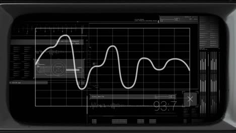 animation of financial data processing over grid