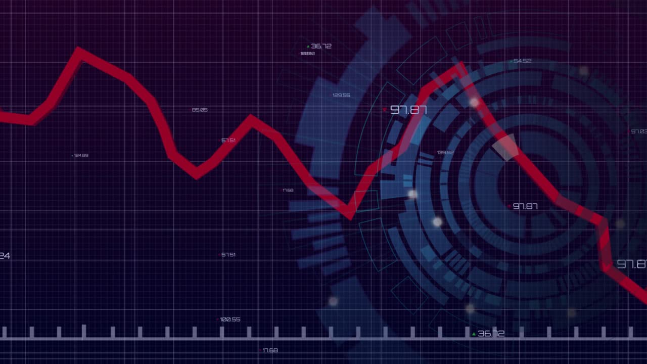 Starting red line appearing top left, dropping, pulsing HUD, emerging green label, visualizing data