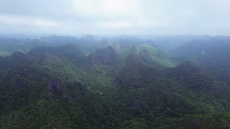 aerial view slowly pans left across jungle-covered mountains under cloudy daylight