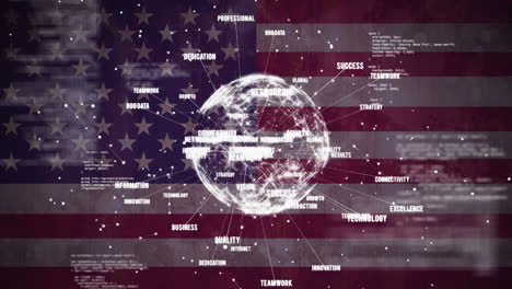 animation of globe of network of connections with text and data processing over american flag