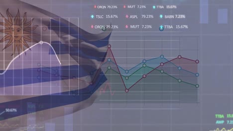 Animation-of-data-processing-and-graphs-over-flag-of-uruguay-on-grey-background