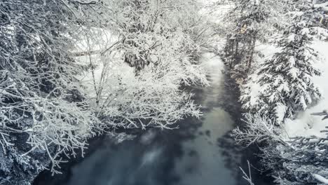 icy cold mountain river flowing swiftly