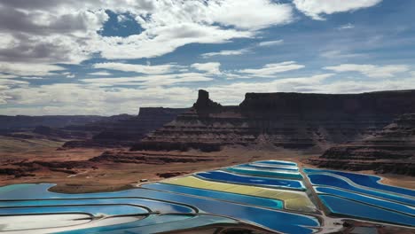 Estanque-De-Cloruro-De-Potasio-Cerca-Del-Parque-Nacional-Canyonlands-En-Utah---Toma-Aérea-De-Drones