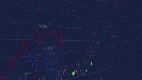 Animation-of-data-processing-over-stock-market