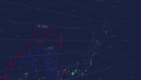 Animación-Del-Procesamiento-De-Datos-Sobre-El-Mercado-De-Valores