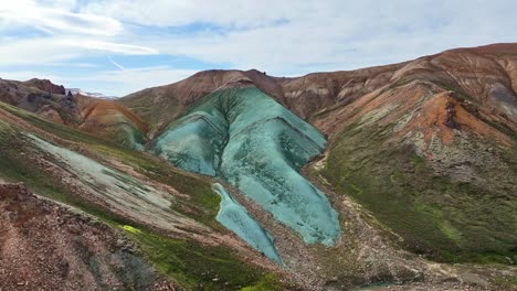 aerial drone orbiting at medium view around the left side of grænihryggur, the green rock, in landmannalaugar, iceland, highlighting the medium tones of orange and green