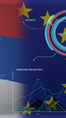 animation of data processing over flag of serbia and eu