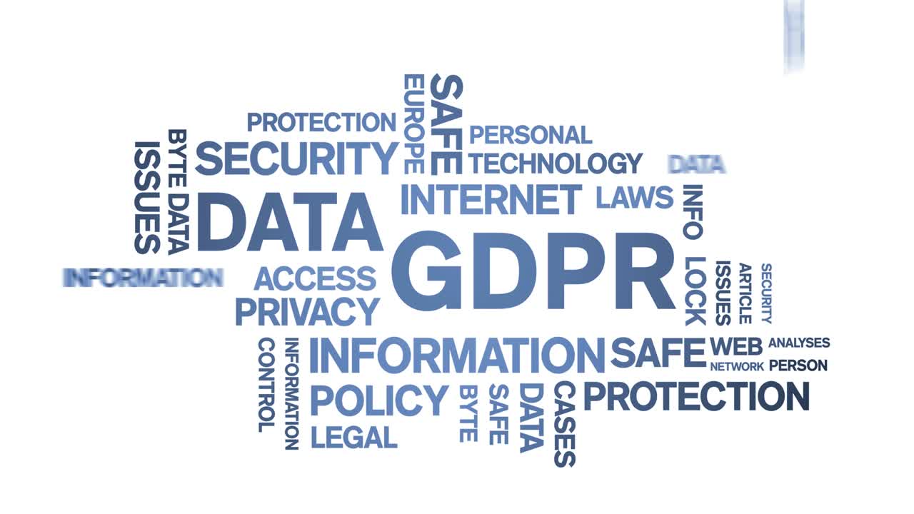 4k Data GDPR Animated Tag Word Cloud,Text Design big data Animation loop.