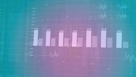 Digital analytics dashboard displaying vertical bars and weaving waveform over gradient grid
