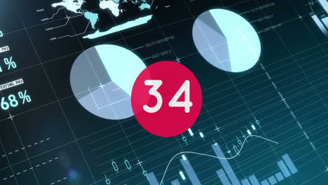 animation of numbers changing over statistics and data processing