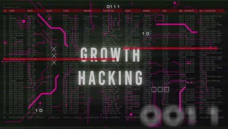 animation of growth hacking text over data processing