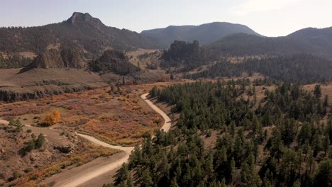 Rocky-Mountain-Aerial-4K-video