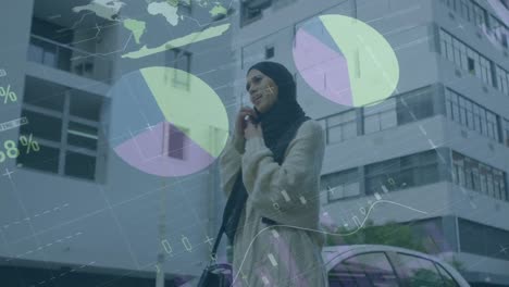 animación de estadísticas y procesamiento de datos sobre la mujer en hijab usando usando teléfono inteligente