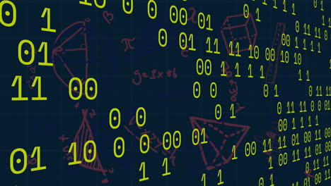 Animación-Del-Procesamiento-De-Datos-Matemáticos-Sobre-Codificación-Binaria-Sobre-Fondo-Oscuro