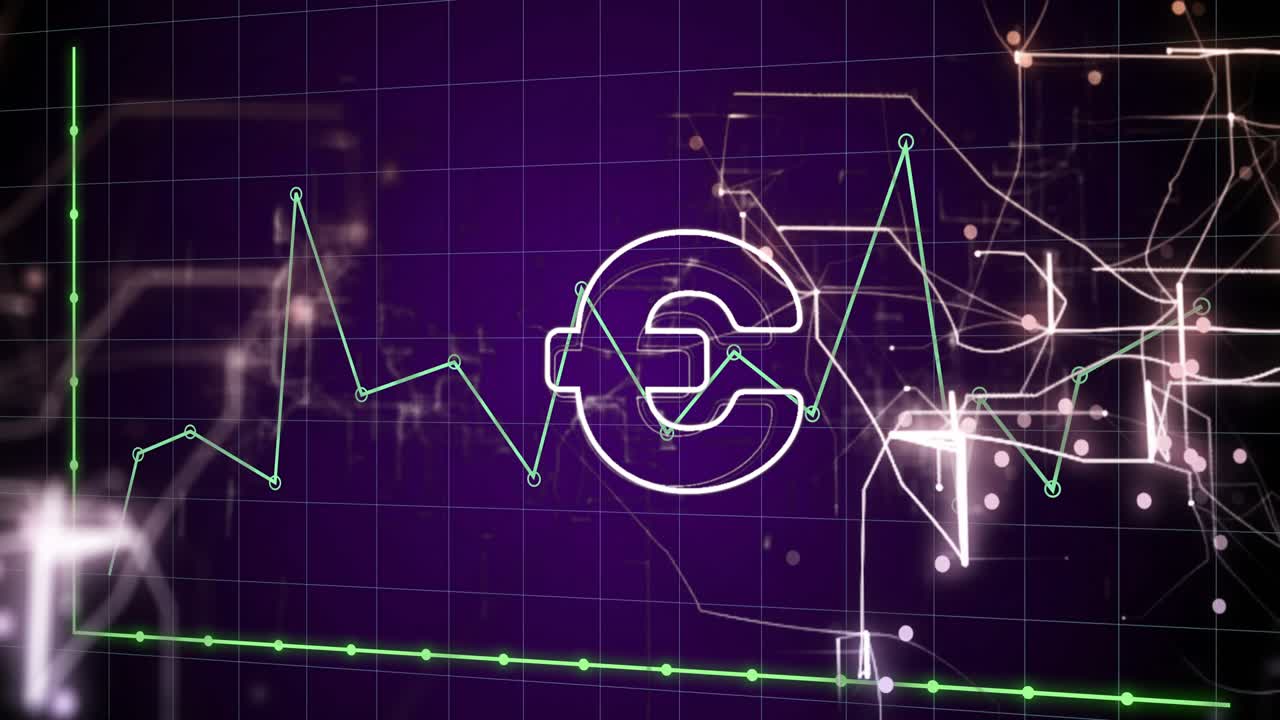 Animating line chart with euro symbol emerging while tracing nodes and visualizing market network