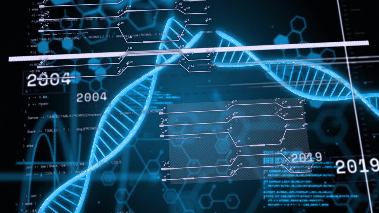 animación del procesamiento de datos digitales sobre cadenas de adn en fondo negro
