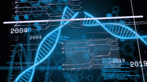 animation of digital data processing over dna strands on black background