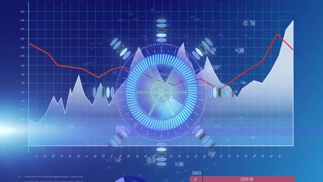 animation of processing circle on scientific graph and data