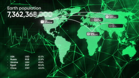 visualización de datos demográficos y económicos mundiales