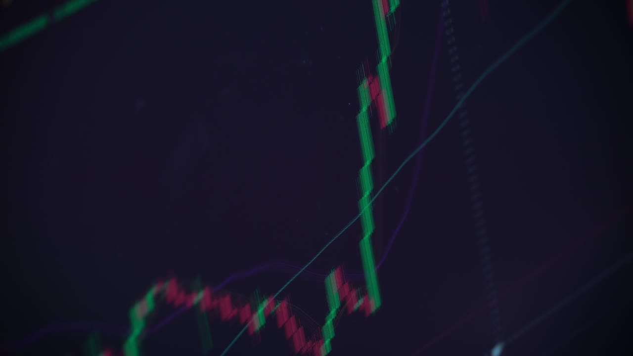 Business Candlestick Chart for Investment Trading in the Stock Market