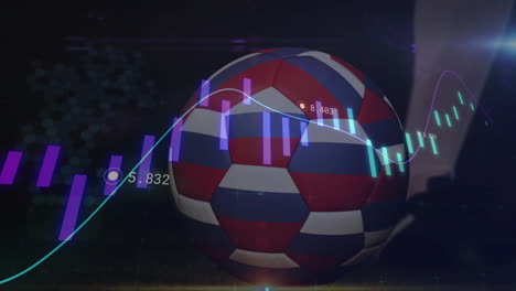 Soccer ball with financial data and graphs overlaying in dynamic animation
