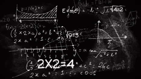 animación de ecuaciones matemáticas, diagramas y fórmulas flotando contra un fondo negro