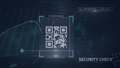 animation of qr code, texts with multiple graphs and trading boards over black background