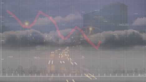 animación de datos financieros y gráficos sobre el paisaje urbano