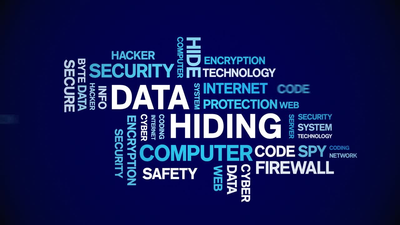 4k Data Hiding Animated Tag Word Cloud,Text Design Animation seamless loop.