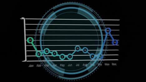 animation of scan scope and graph over dark background